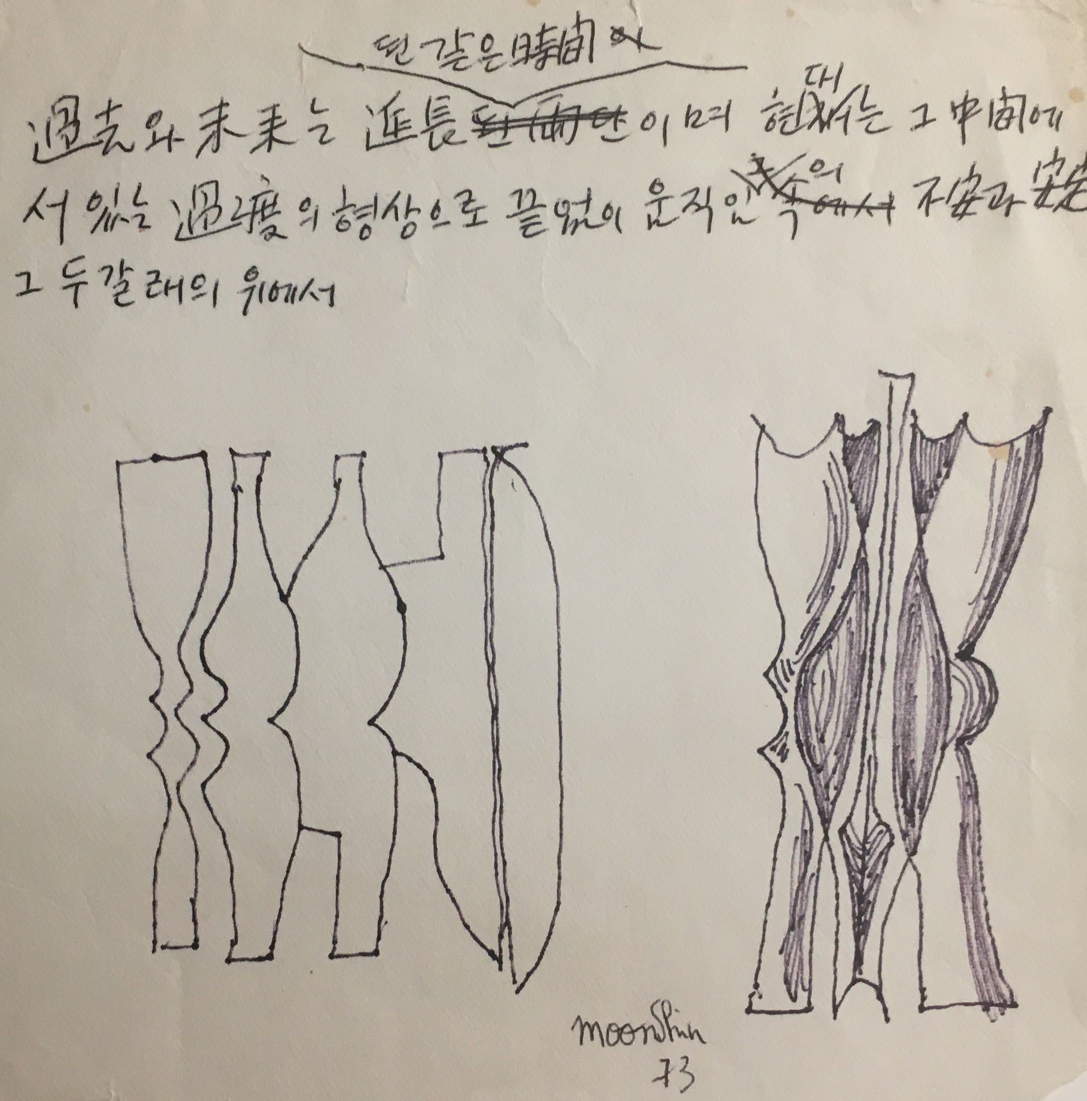 Moon Shin, 2 Black Sculptures and Korean Text 1973 Moon Shin, 2 Black Sculptures and Korean Text 1973