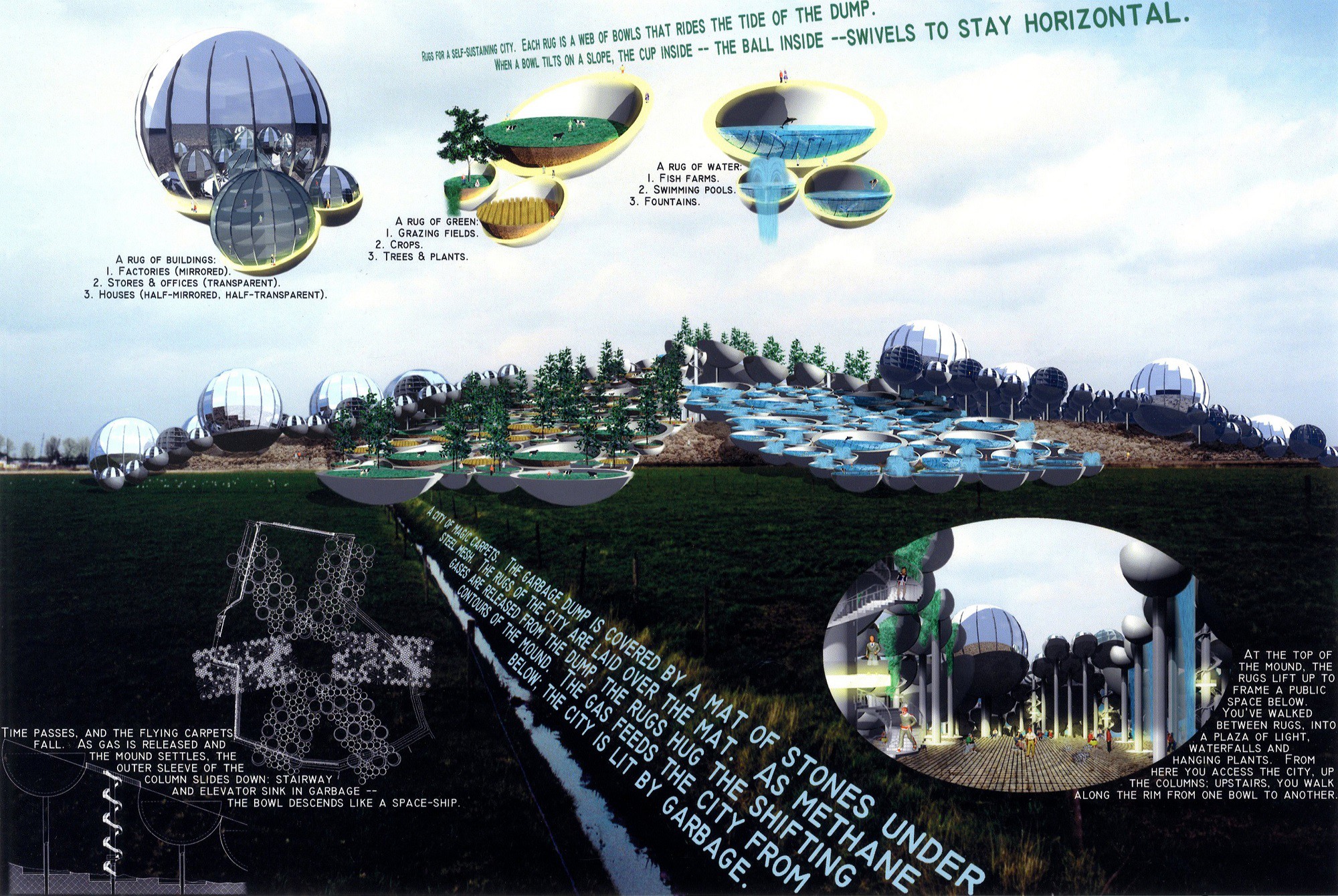 Vito Acconci, The city that rides a garbage dump Vito Acconci, The city that rides a garbage dump