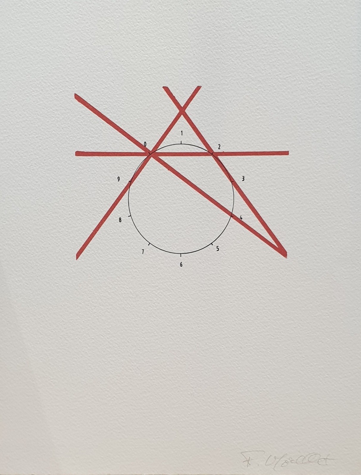 François Morellet, Hasards système et téléphone François Morellet, Hasards système et téléphone