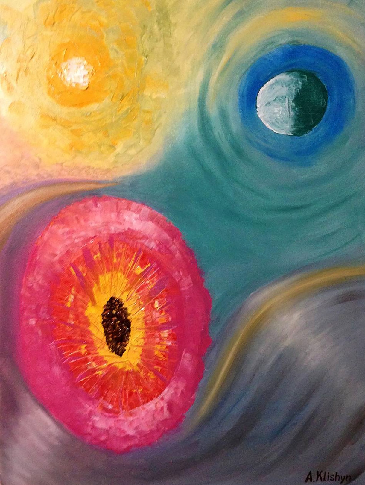 Andriy Klishyn, The Shivy Bland Planetary System Andriy Klishyn, The Shivy Bland Planetary System