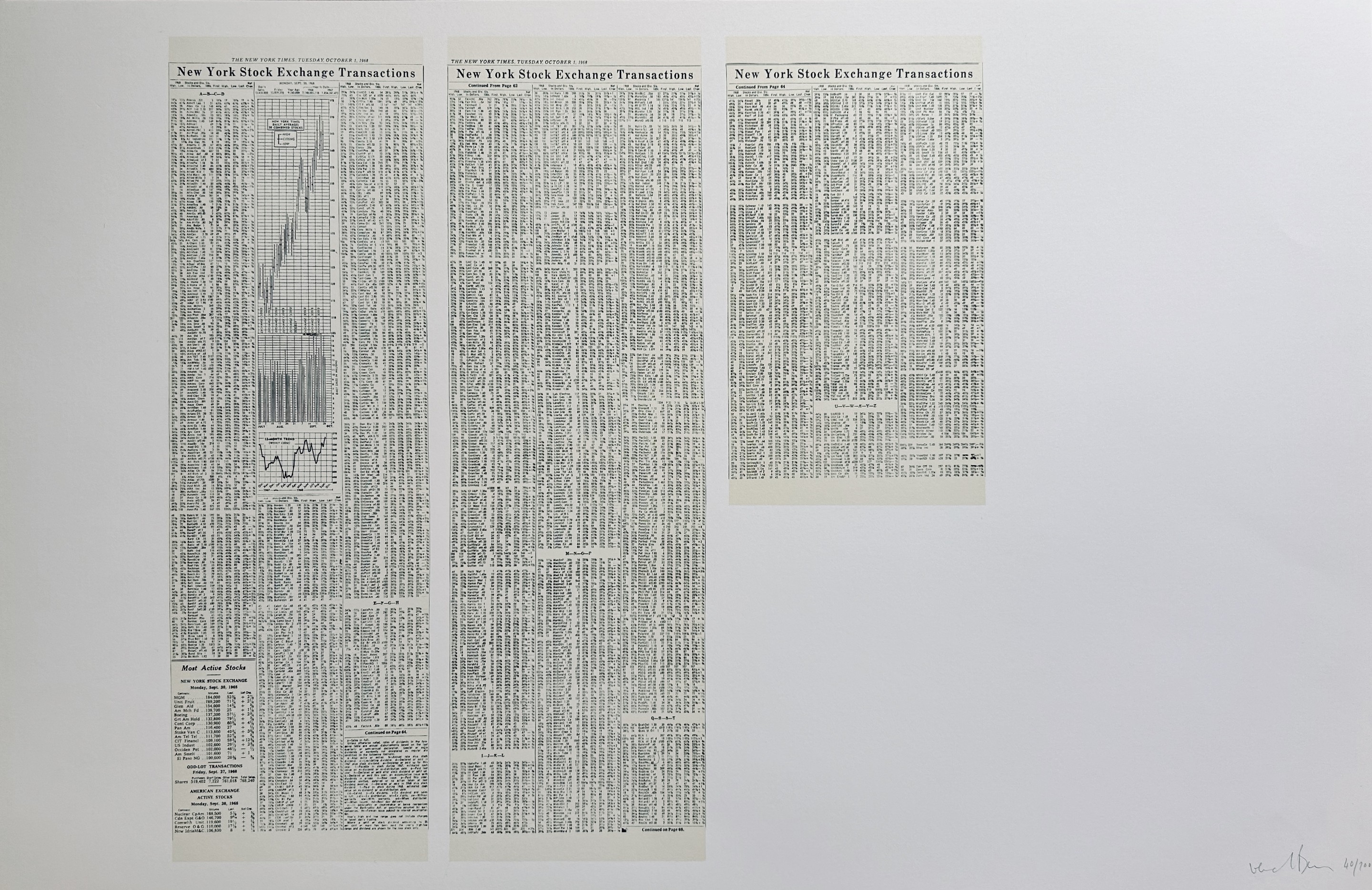 Bernar Venet, New York Stock Exchange Transactions, October 1, 1968 Bernar Venet, New York Stock Exchange Transactions, October 1, 1968