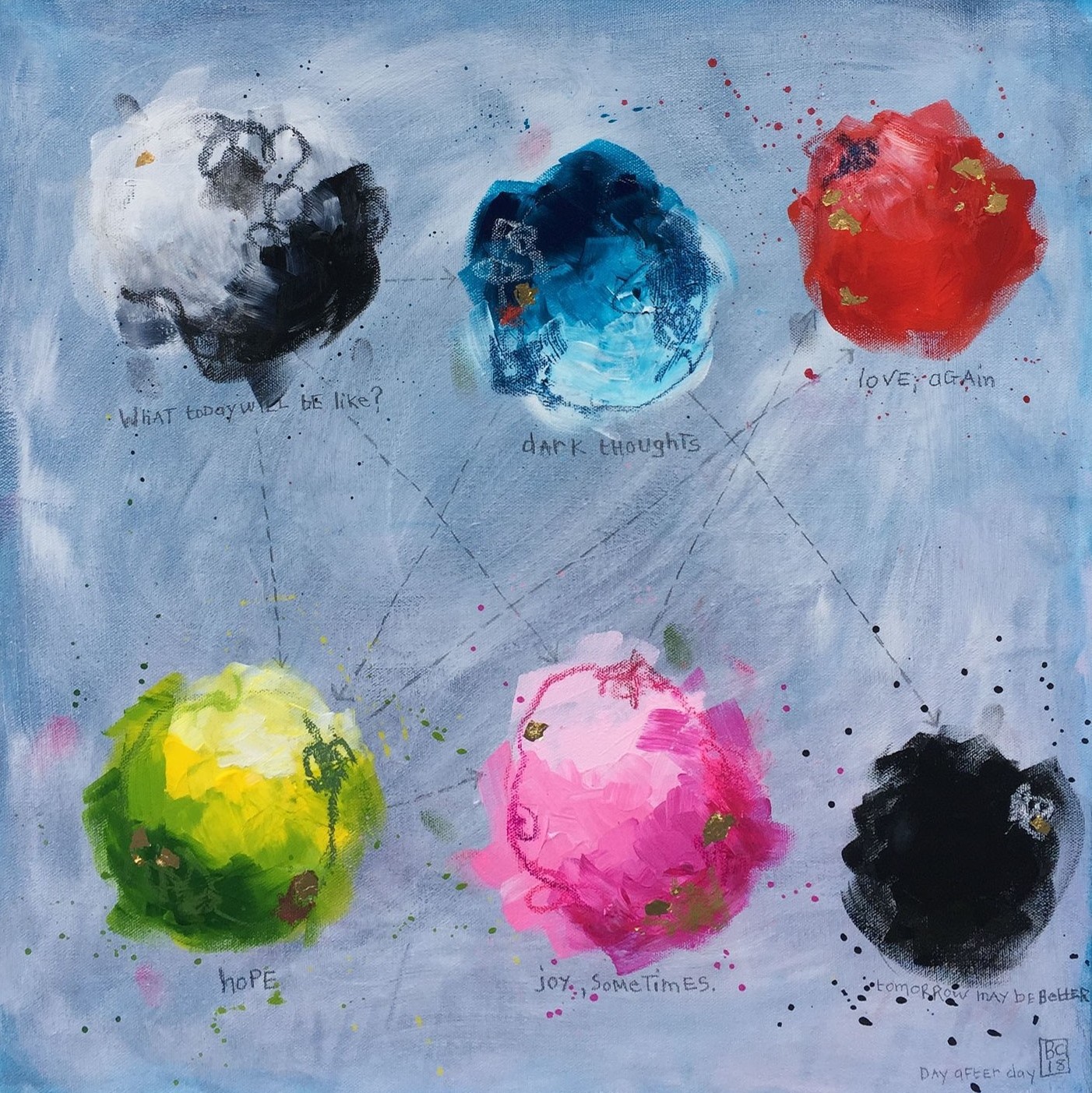 Benedicte Caillat, Day after day Benedicte Caillat, Day after day