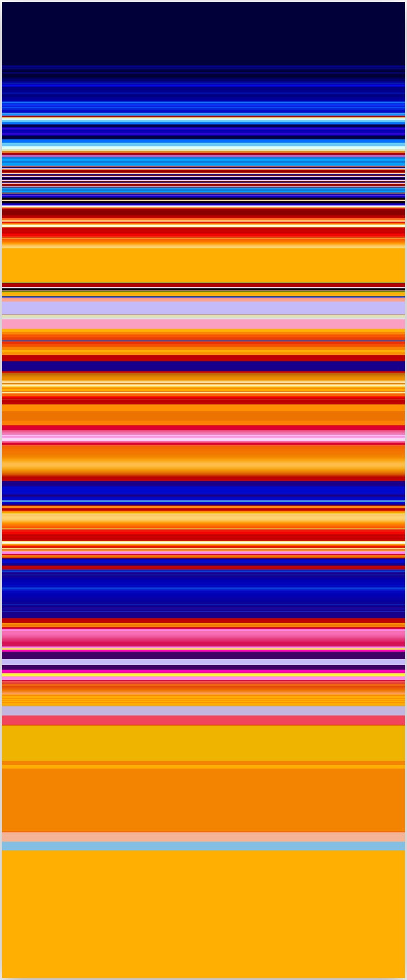 Paul Snell, Trace # 201902 Paul Snell, Trace # 201902