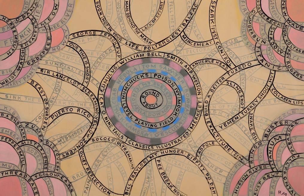 Hal Mayforth, Round About Hal Mayforth, Round About
