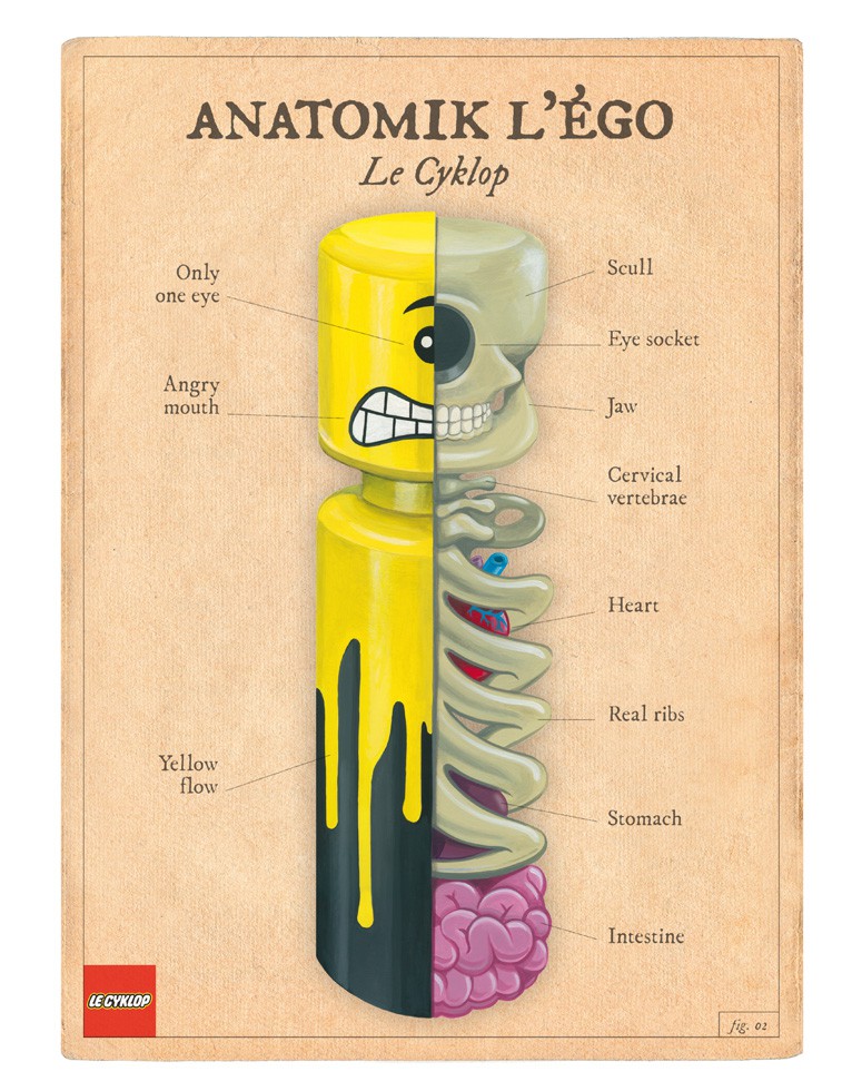 Le CyKlop, Anatomik L'égo Le CyKlop, Anatomik L'égo